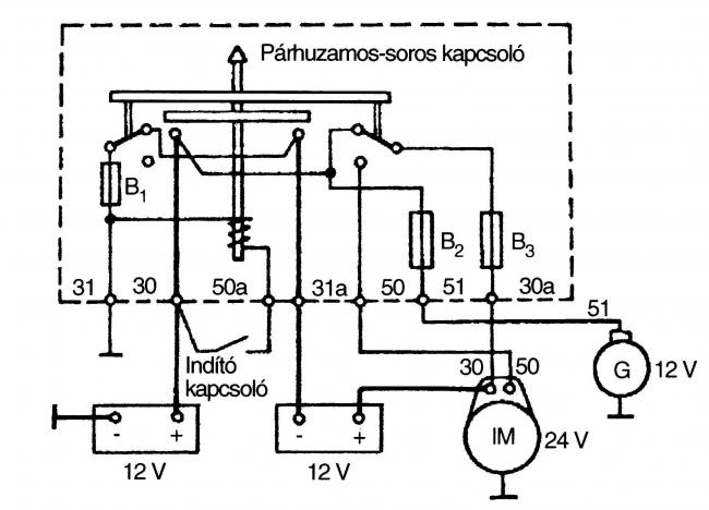 2. ábra. Két 12 V-os akkumulátor sorba kapcsolása indításkor párhuzamos-soros kapcsolóval