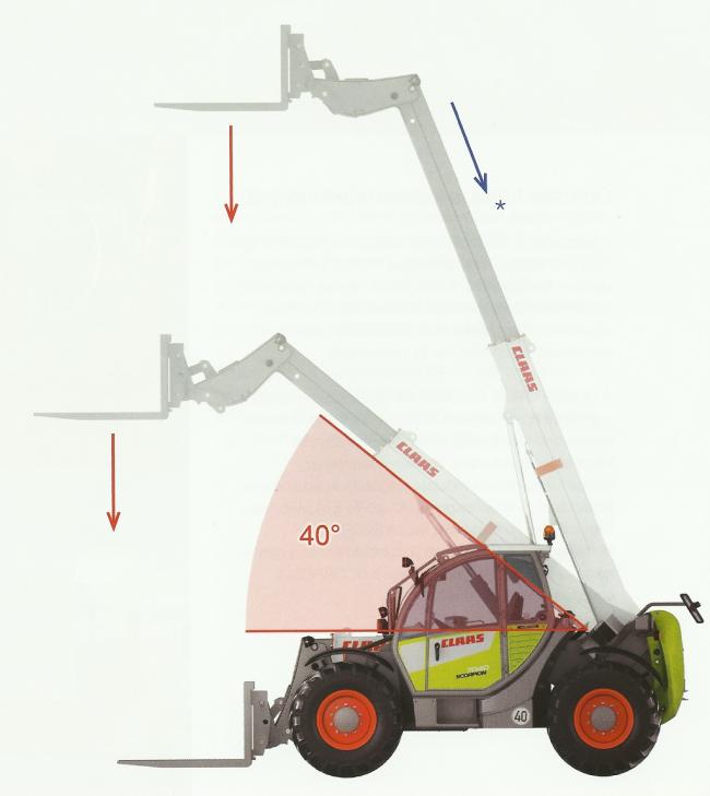 7/a-b. ábra: A párhuzamos munkavégzés automatikus vezérlése kanál-, illetve raklap üzemmódban