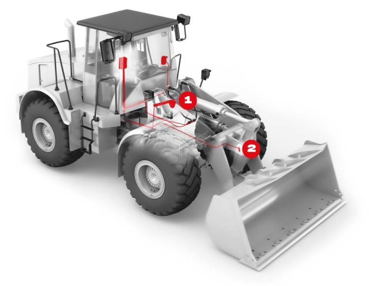 A traktoros homlokrakodók mérlegrendszere