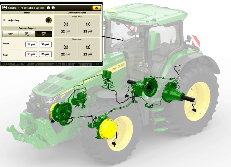 John Deere új 8R 310 traktor, CTIS-rendszerrel