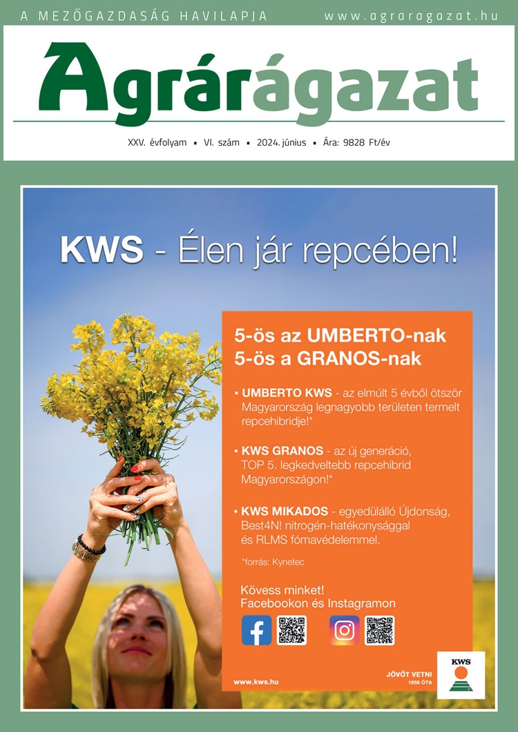 Agrárágazat – 2024. Június