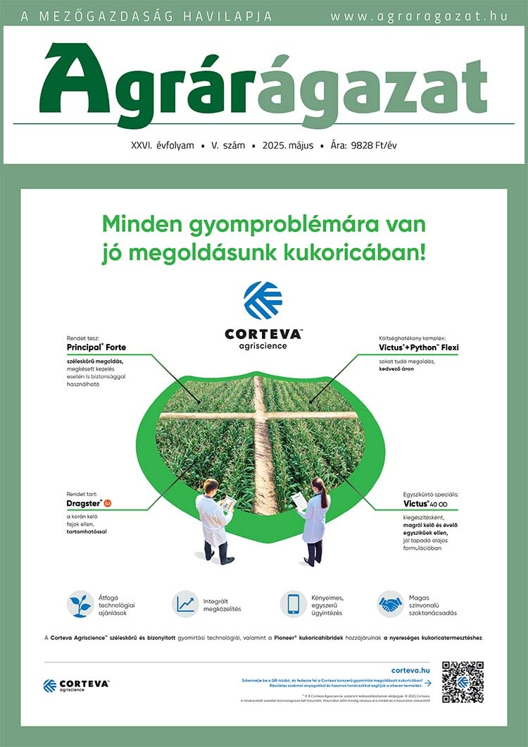 Agrárágazat – 2025. Május