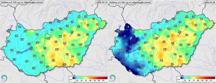 talajnedvesség talaj 0-100 mm-es réteg vízhiány változása