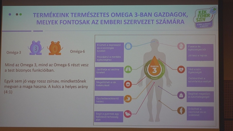 Az Omega 3 és Omega 6 zsírsavak fontossága az emberi szervezet számára