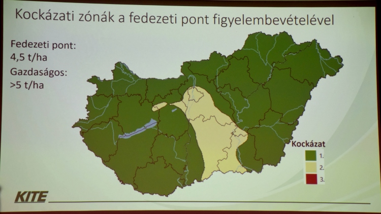 Búzatermesztési zónák a fedezeti pont figyelembevételével