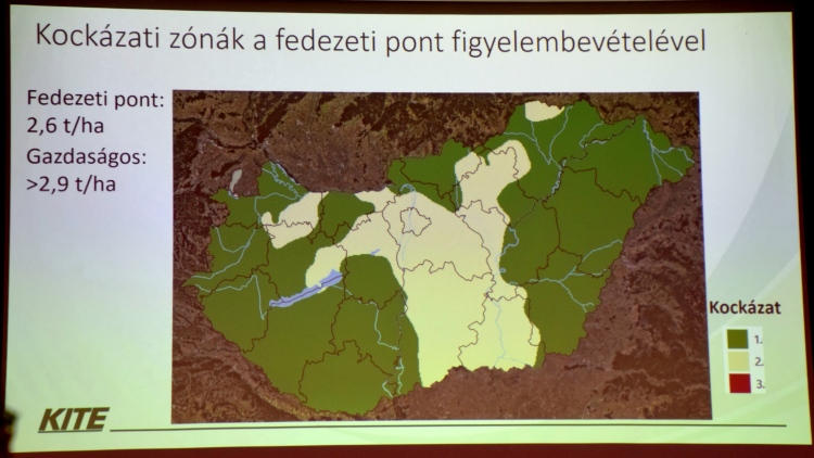 Napraforgótermesztési zónák a fedezeti pont figyelembevételével