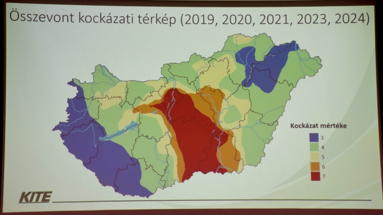 Összevont növénytermesztési kockázati térkép, KITE
